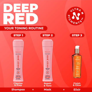Deep Red Tone Correcting Mask