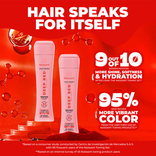 Deep Red Tone Correcting Mask
