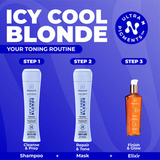 Icy Cool Blonde Tone Correcting Mask