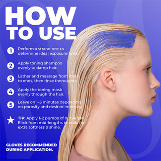 Icy Cool Blonde Tone Correcting Mask
