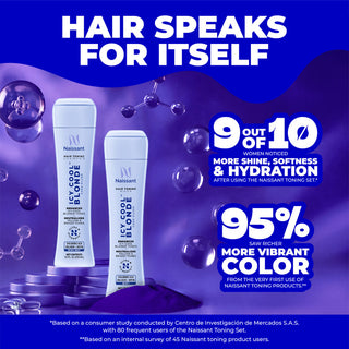 Icy Cool Blonde Tone Correcting Mask