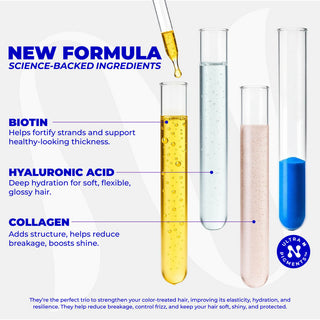 Icy Cool Blonde Tone Correcting Mask