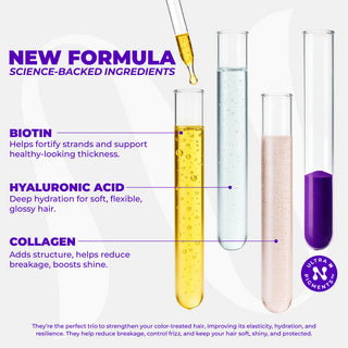 Lilac Violet Hair Toning Mask