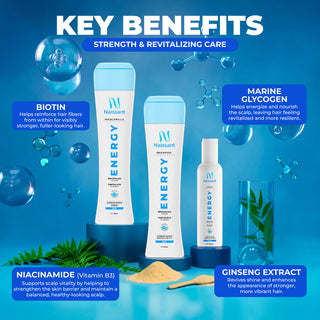Energy Treatment Shampoo