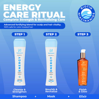 Energy Treatment Shampoo