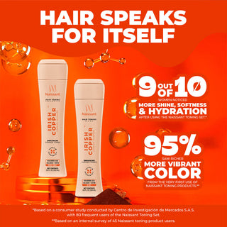 Irish Copper Tone Correcting Shampoo